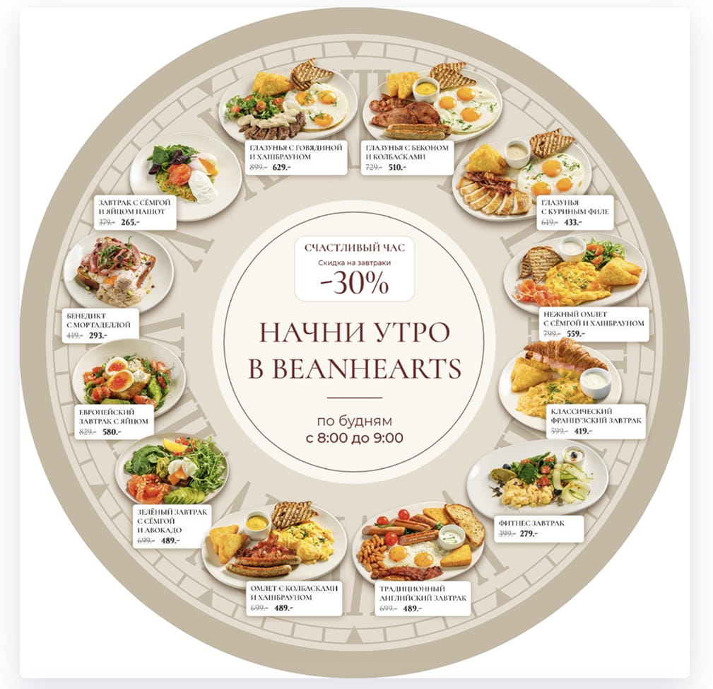 английский завтрак с яйцами и тостами