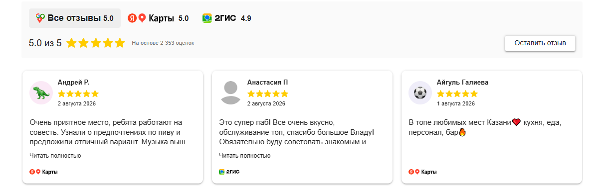 Лучшие бары в Казани. ТОП-15+ заведений